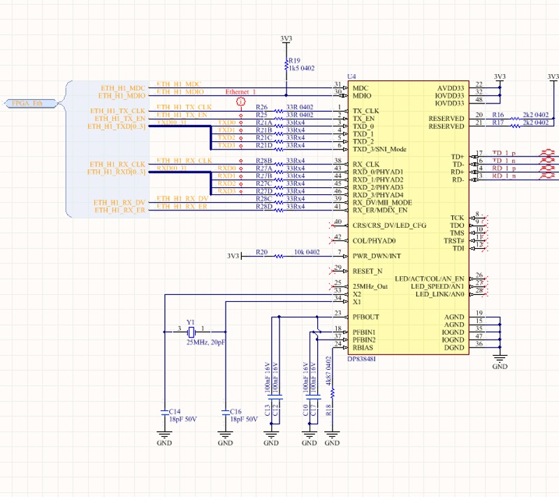 Electronics1