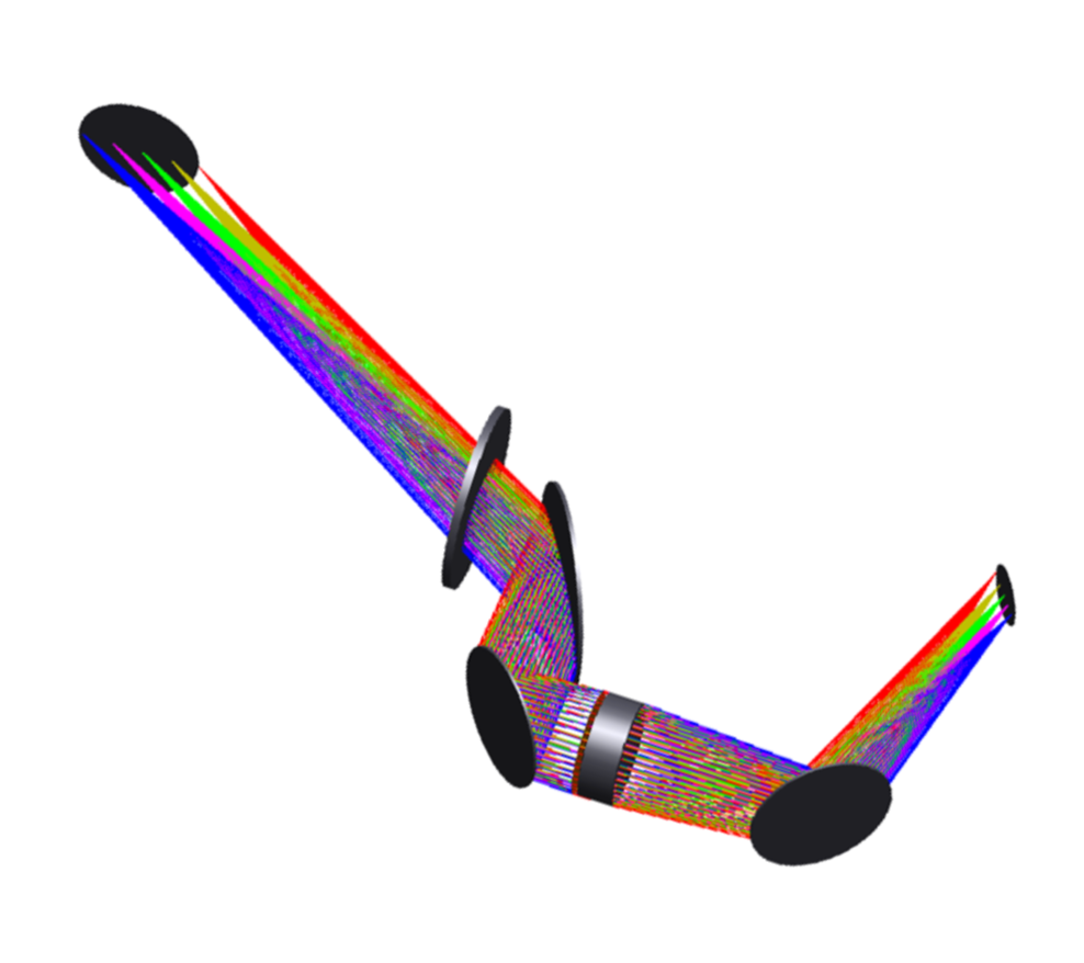 Optics1